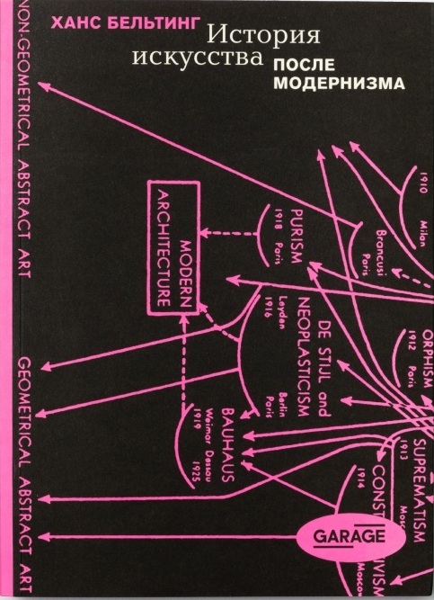 История искусства после модернизма