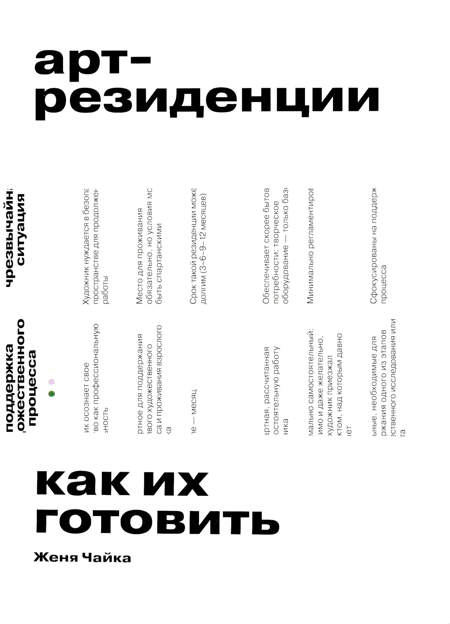 Арт-резиденции. Как их готовить