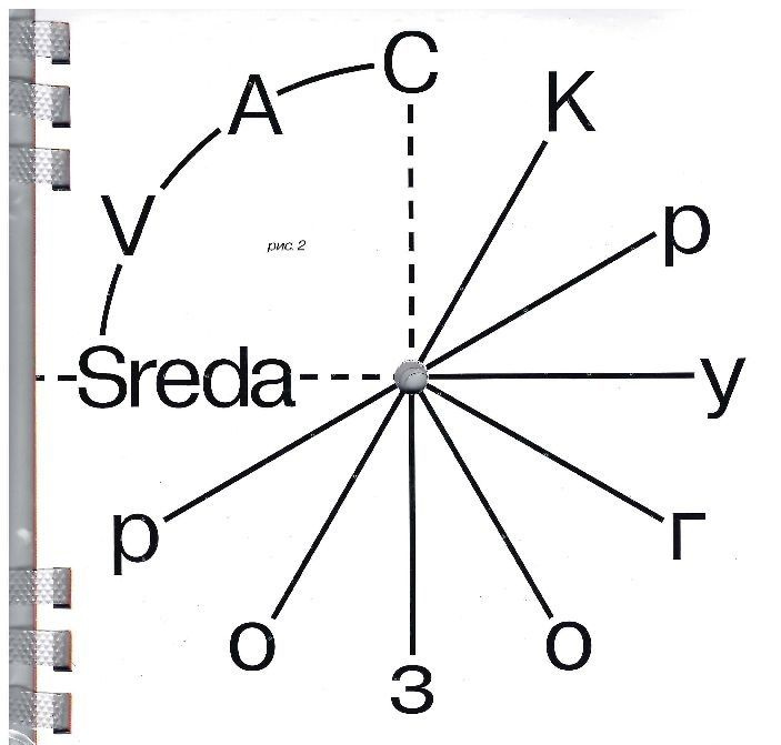 V-A-C Sreda 2: Кругозор